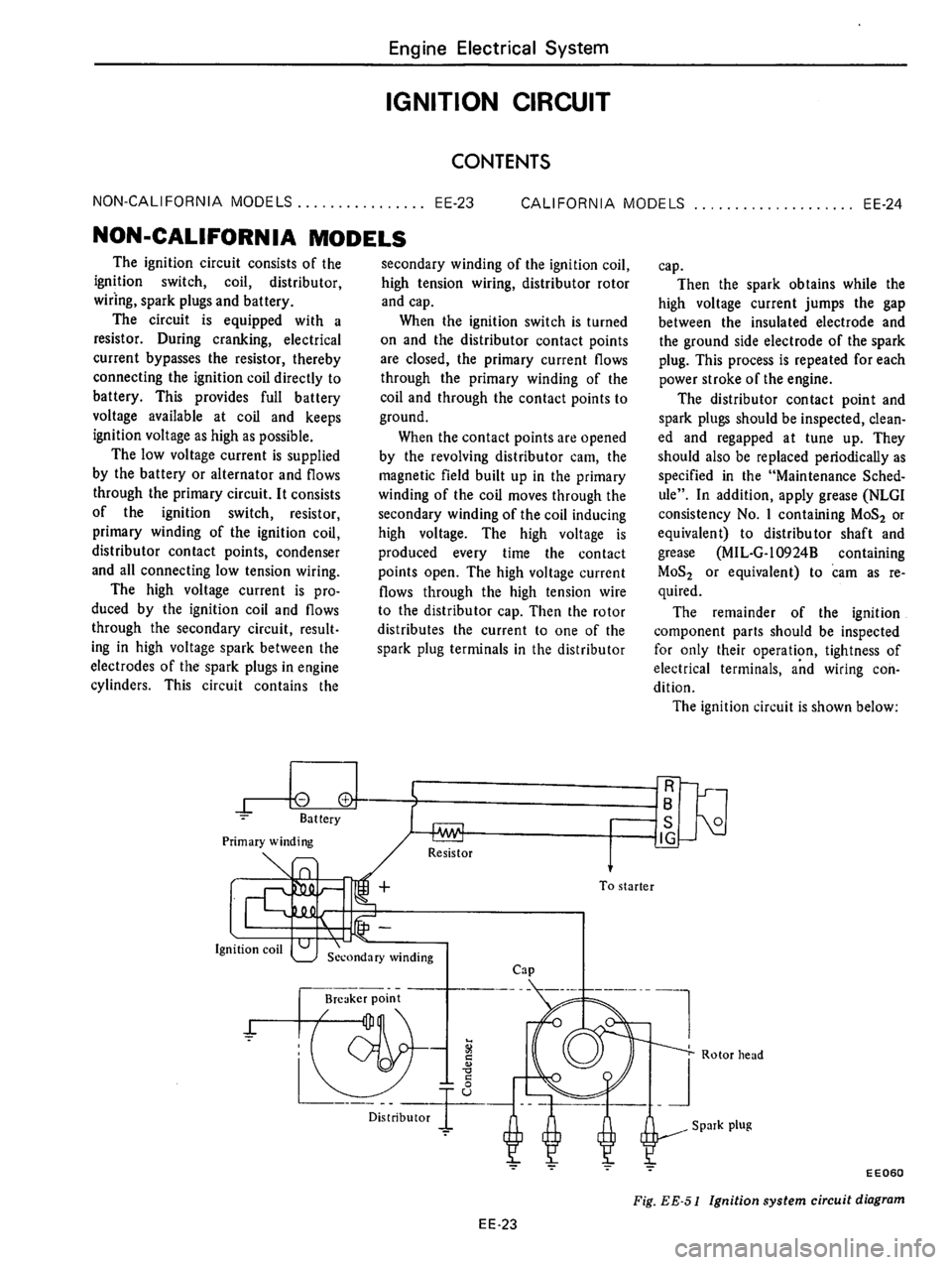 DATSUN 610 1976  Service Manual 