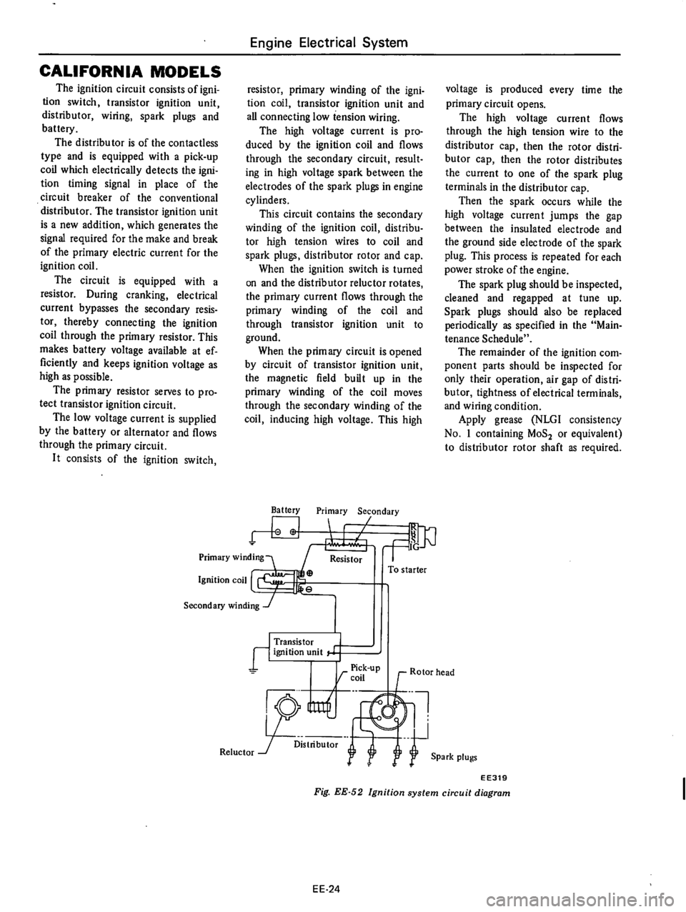 DATSUN 610 1976  Service Manual 