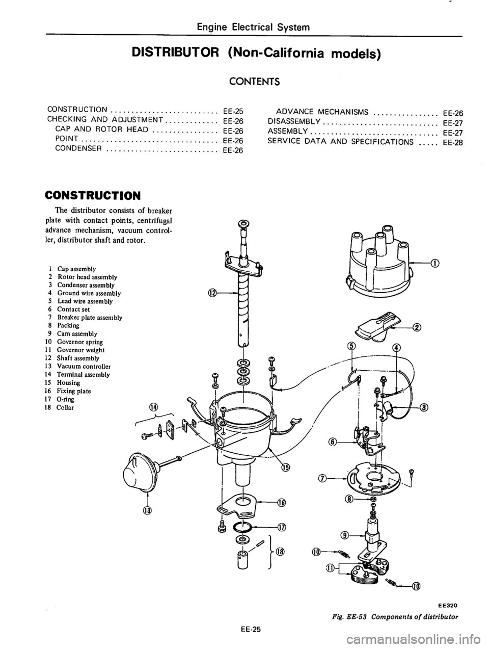 DATSUN 610 1976  Service Manual 