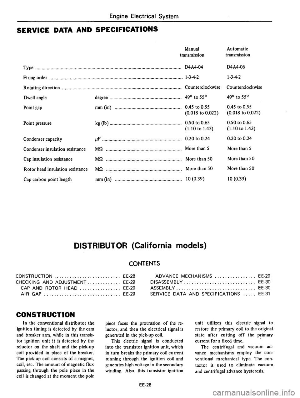DATSUN 610 1976  Service Manual 