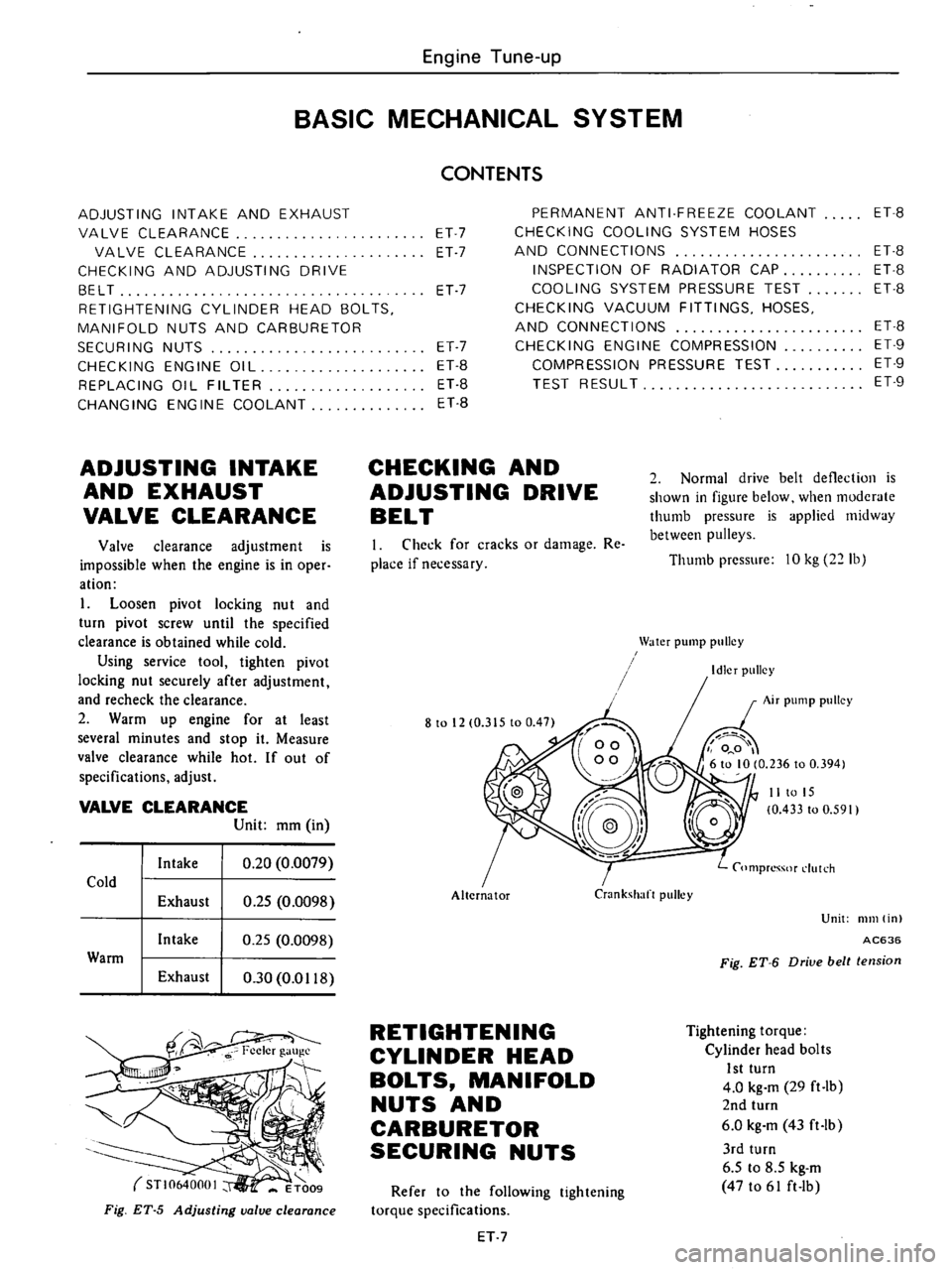 DATSUN 610 1976  Service Manual 