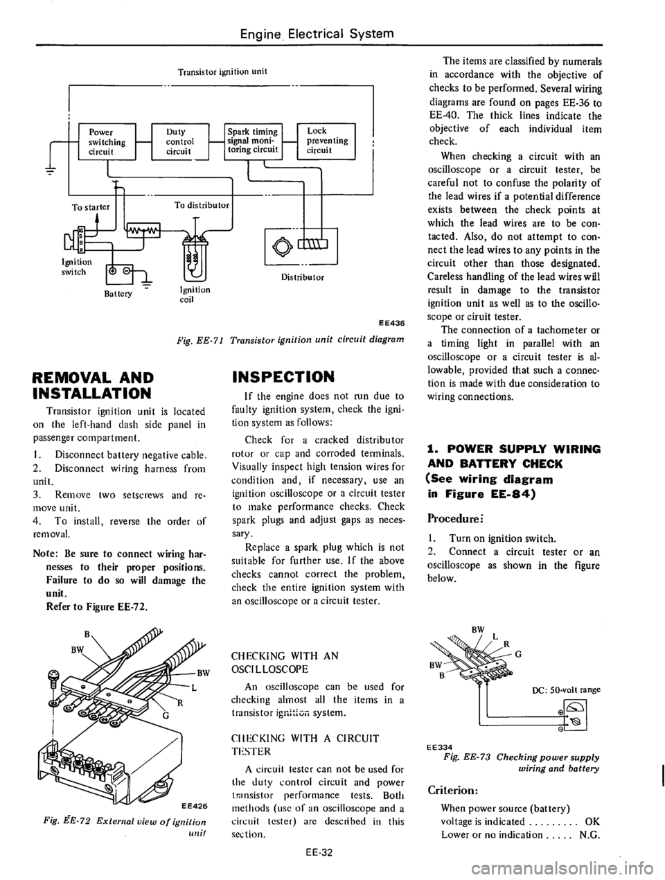 DATSUN 610 1976  Service Manual 