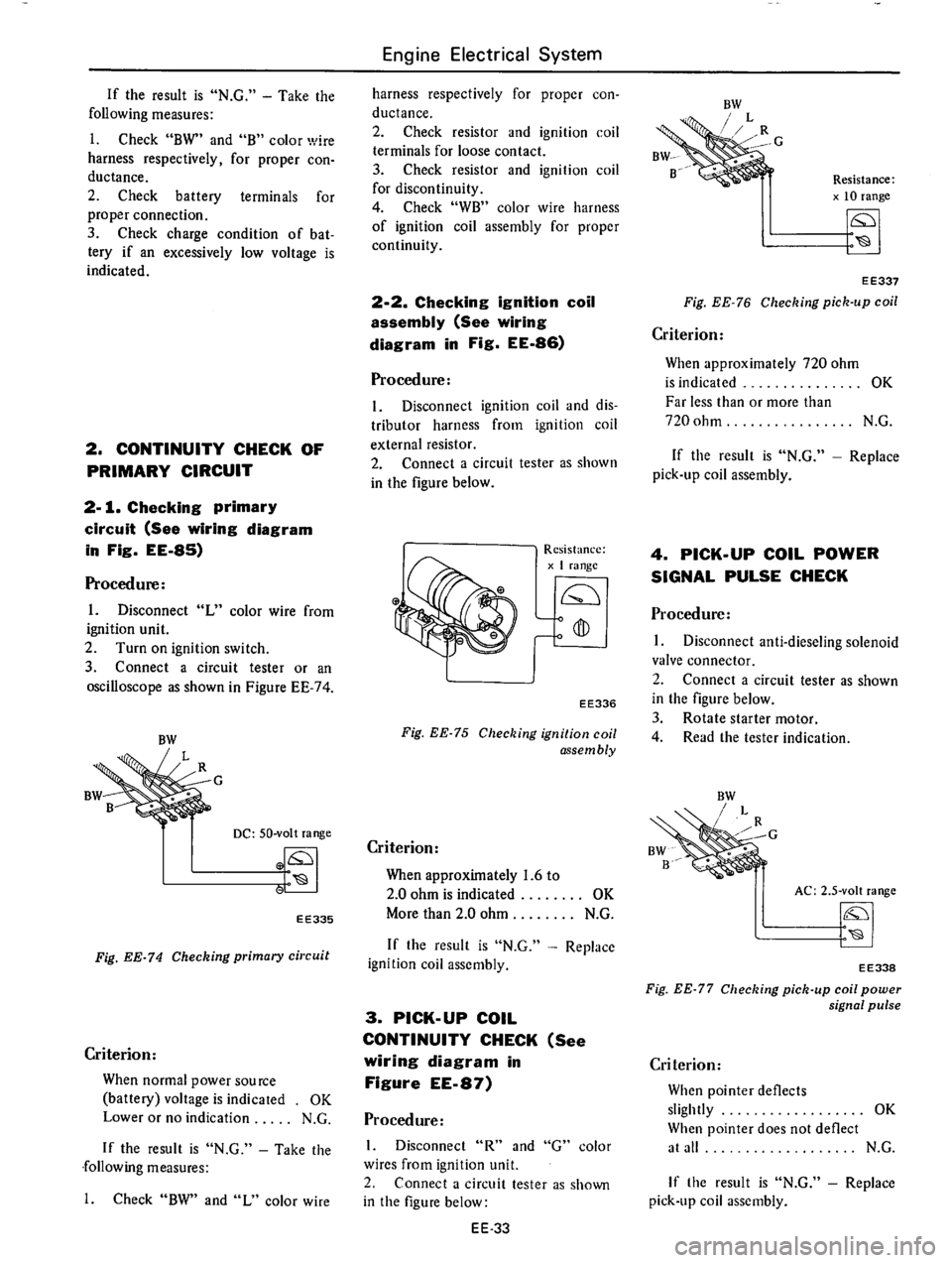 DATSUN 610 1976  Service Manual 