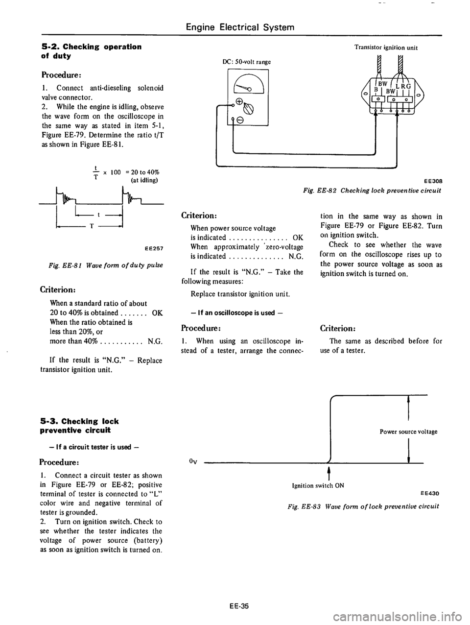 DATSUN 610 1976  Service Manual 