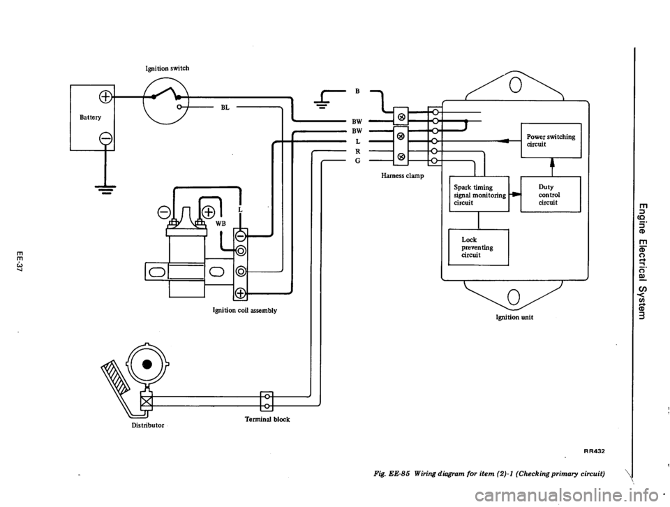 DATSUN 610 1976  Service Manual 