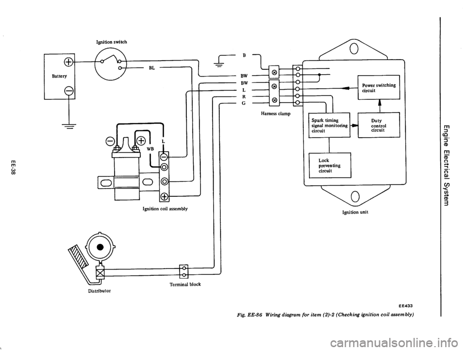 DATSUN 610 1976  Service Manual 