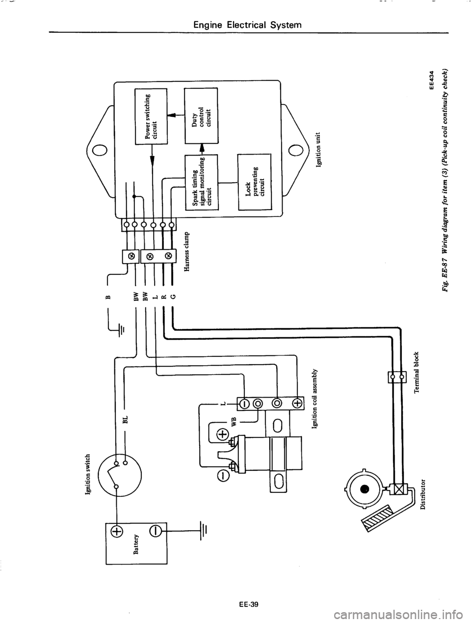 DATSUN 610 1976  Service Manual 