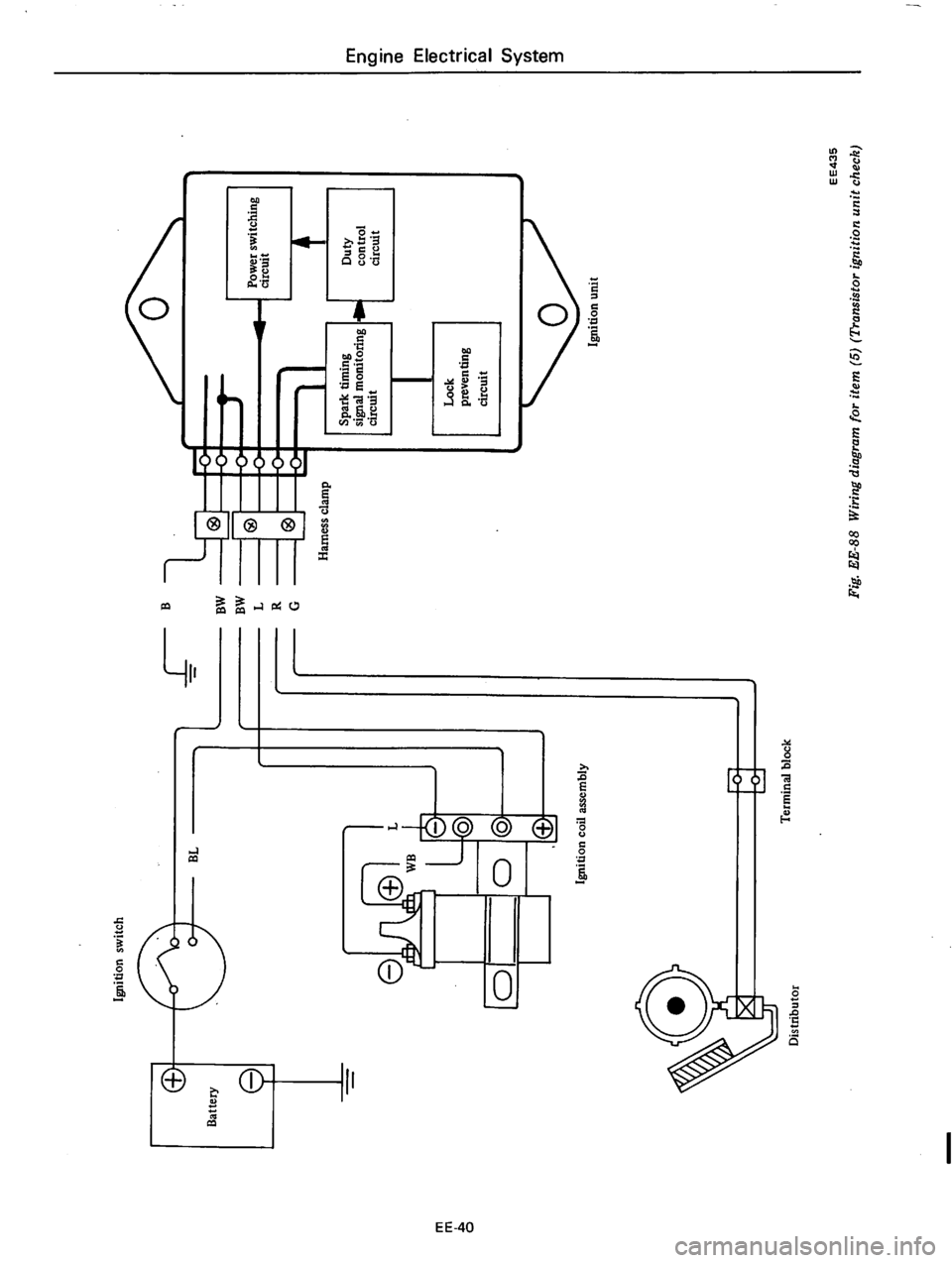 DATSUN 610 1976  Service Manual 