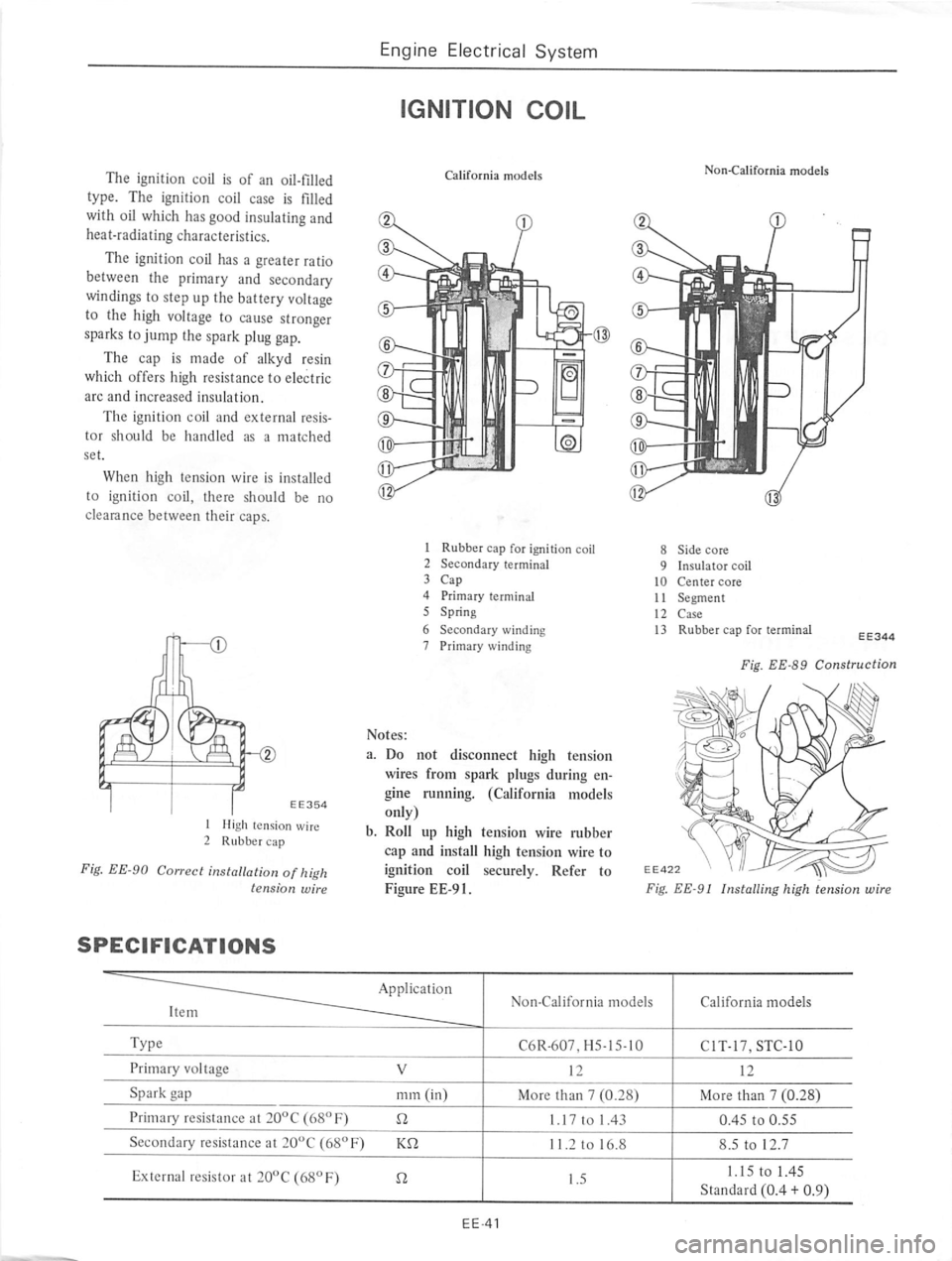 DATSUN 610 1976  Service Manual 
