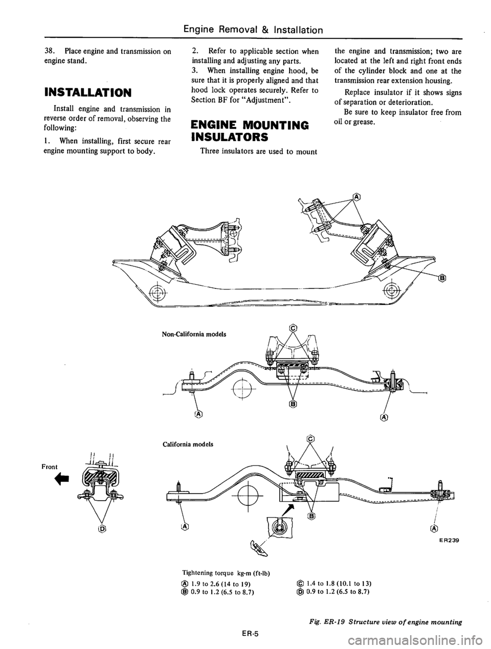 DATSUN 610 1976  Service Manual 