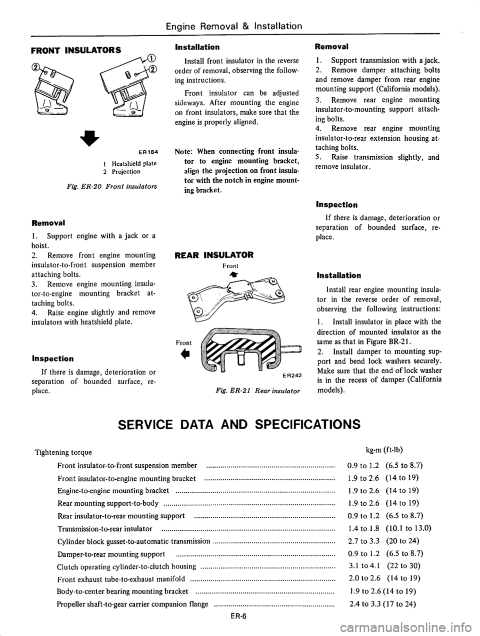 DATSUN 610 1976  Service Manual 