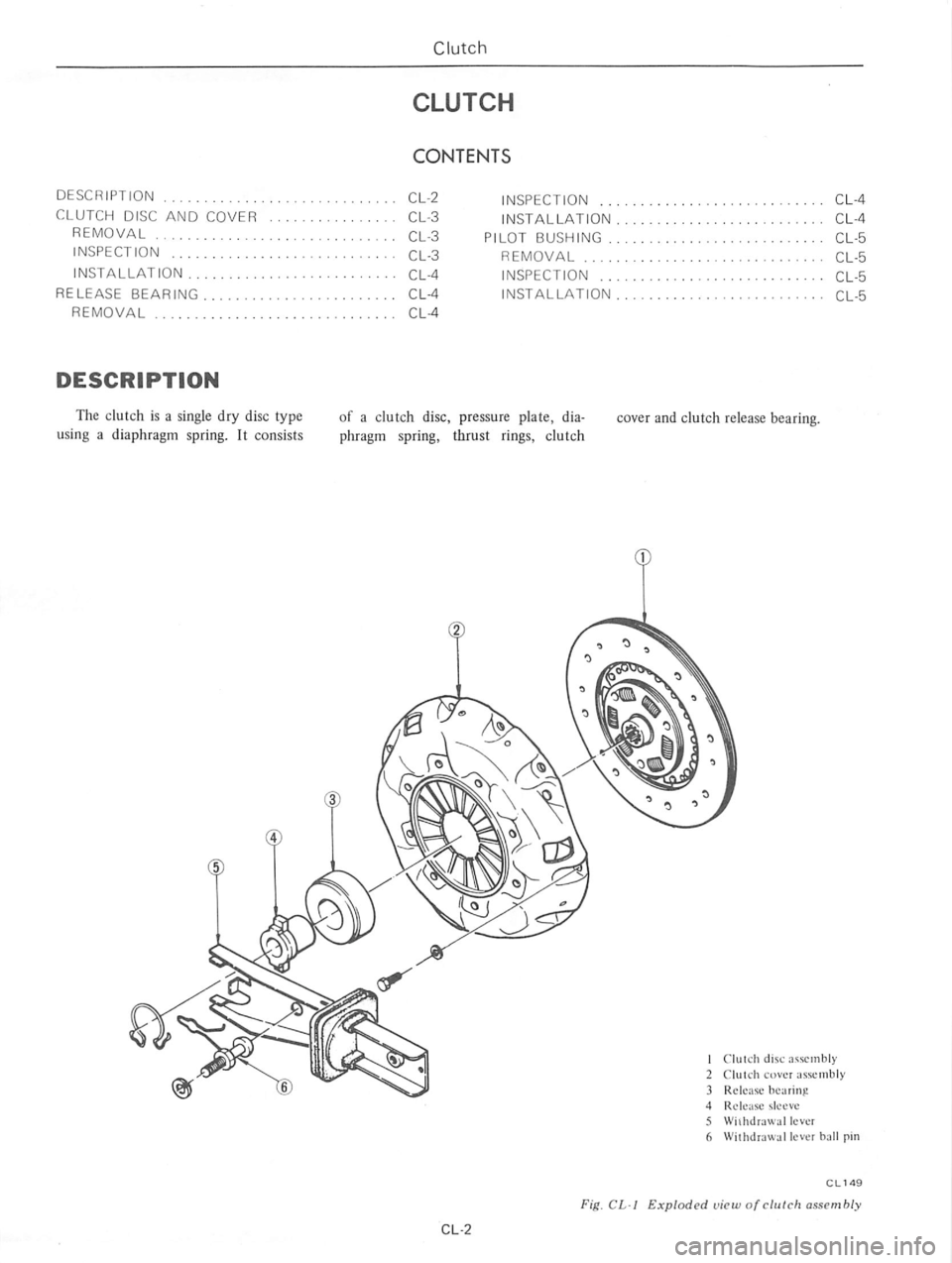 DATSUN 610 1976  Service Manual 