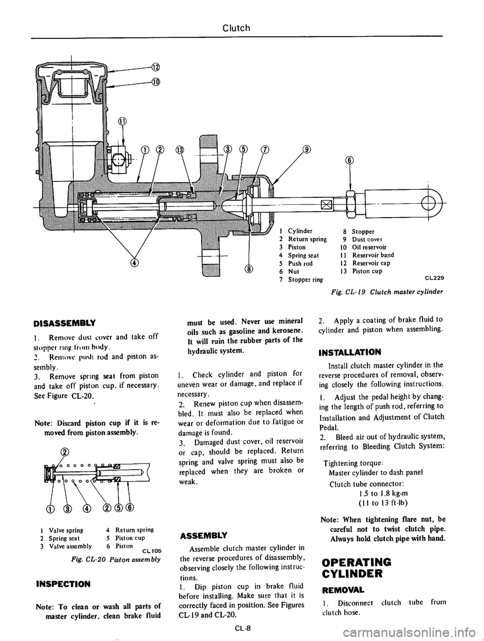 DATSUN 610 1976  Service Manual 