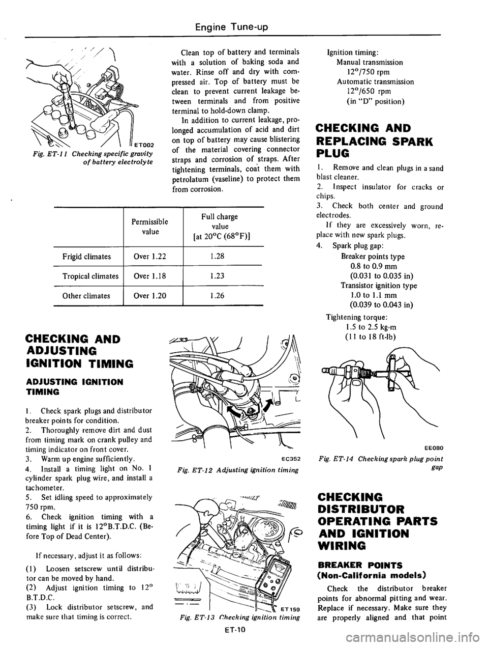 DATSUN 610 1976  Service Manual 