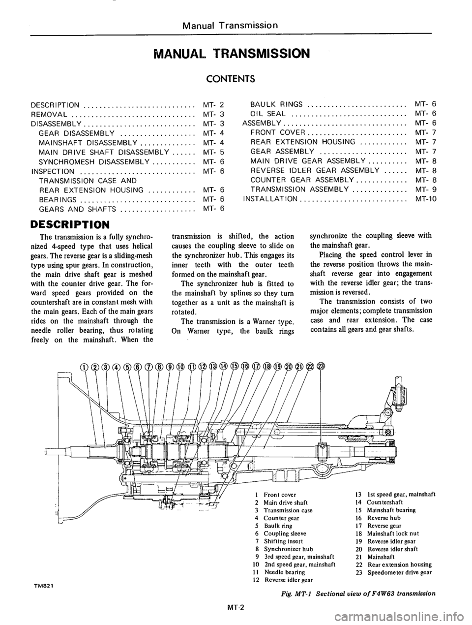DATSUN 610 1976  Service Manual 