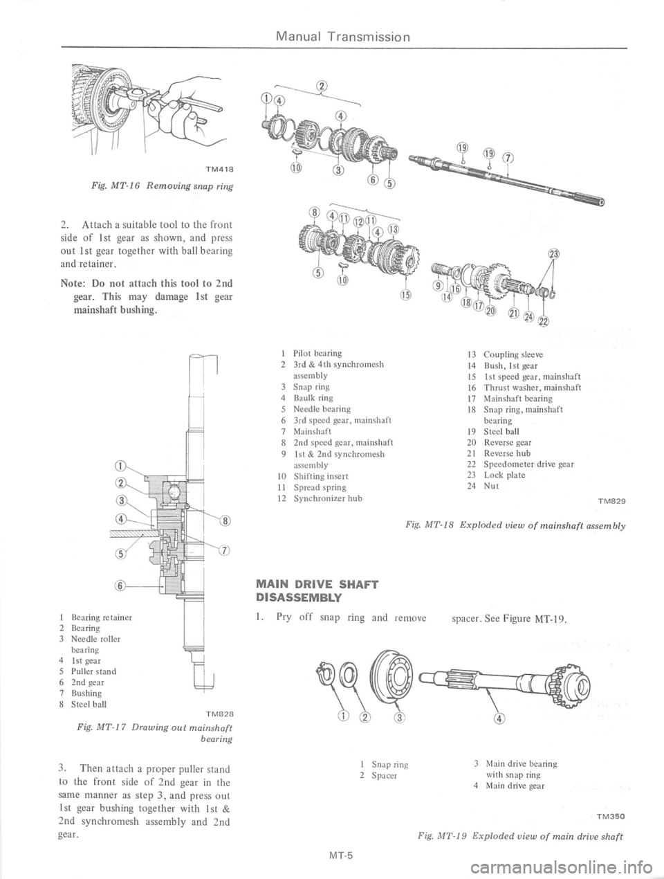DATSUN 610 1976  Service Manual 