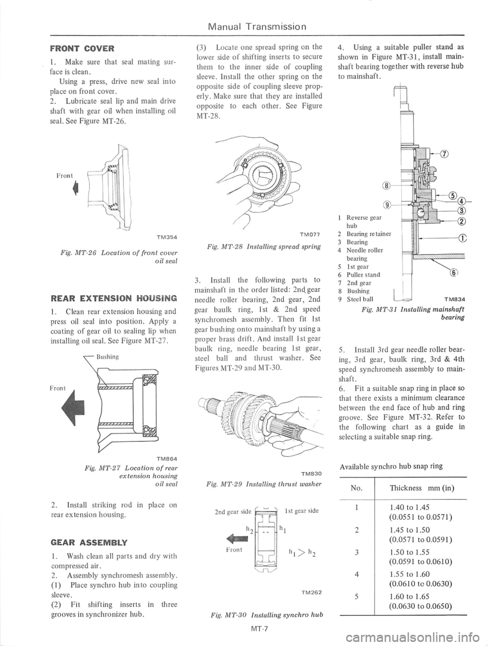 DATSUN 610 1976  Service Manual 