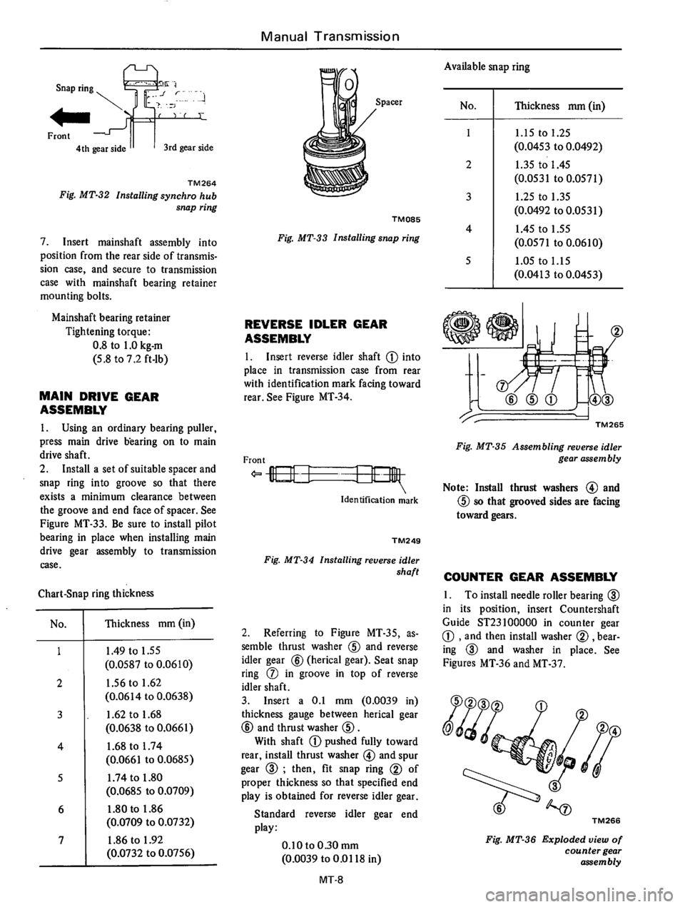 DATSUN 610 1976  Service Manual 