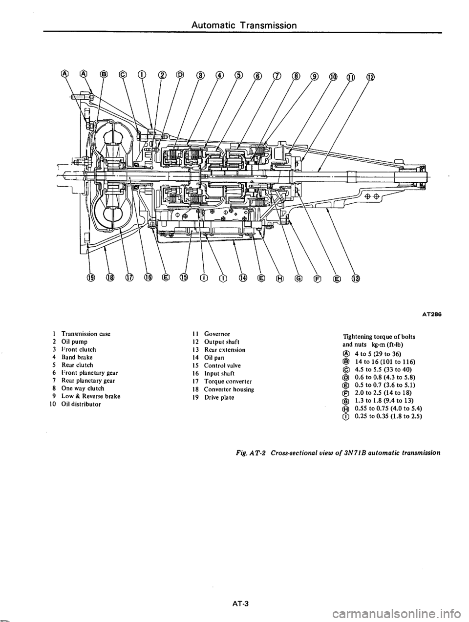 DATSUN 610 1976  Service Manual 