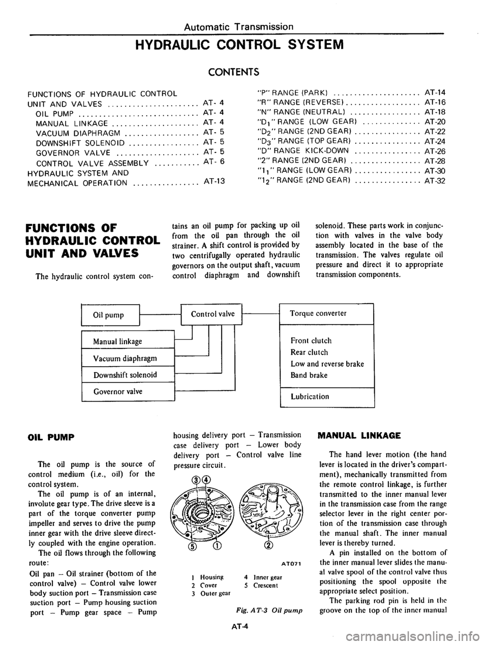 DATSUN 610 1976  Service Manual 