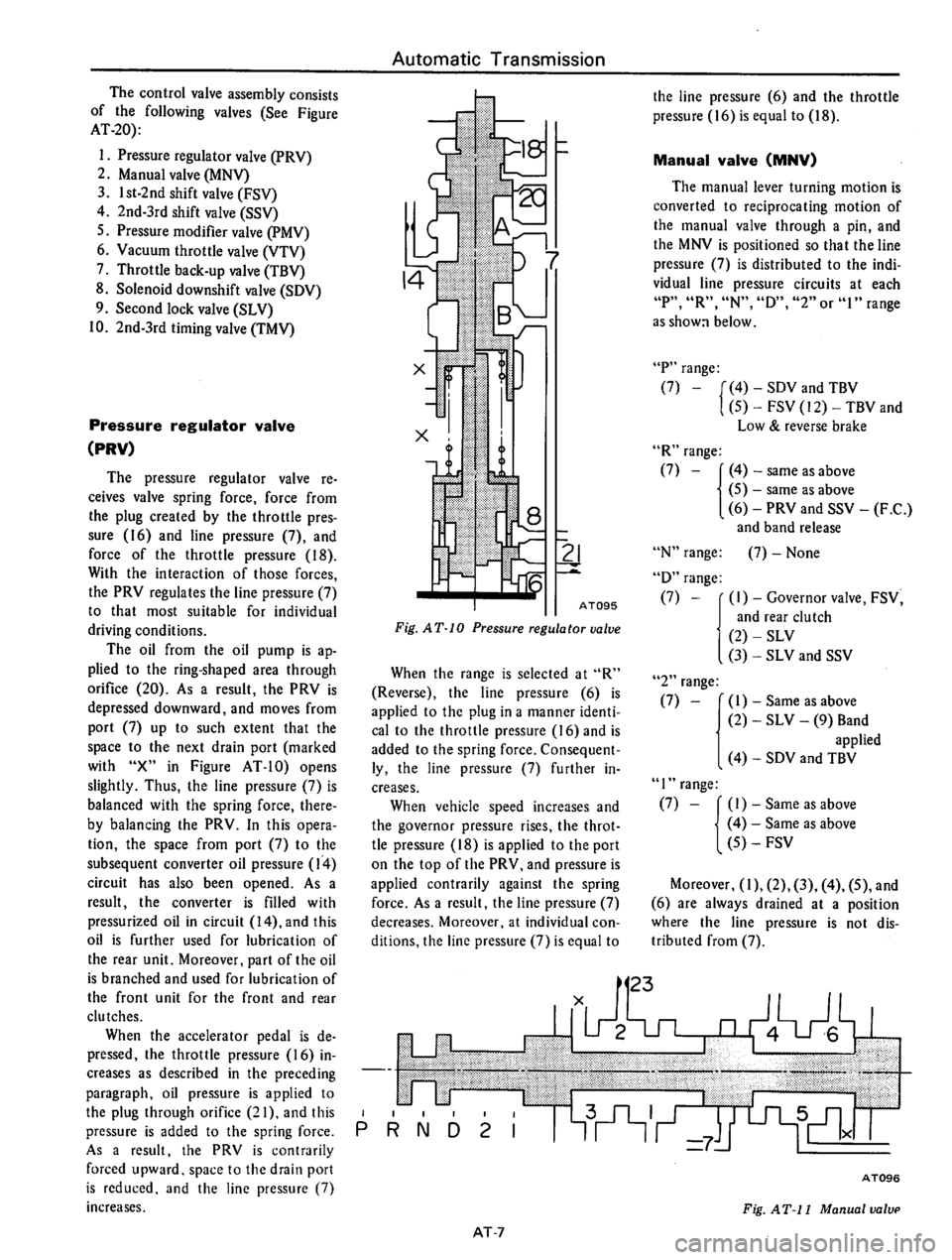 DATSUN 610 1976  Service Manual 