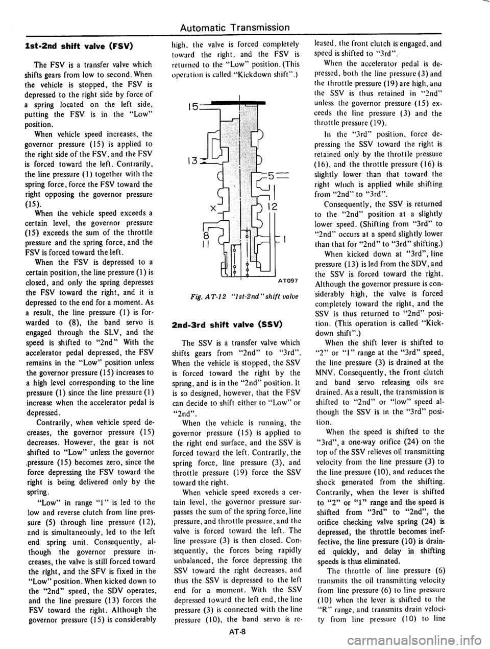 DATSUN 610 1976  Service Manual 