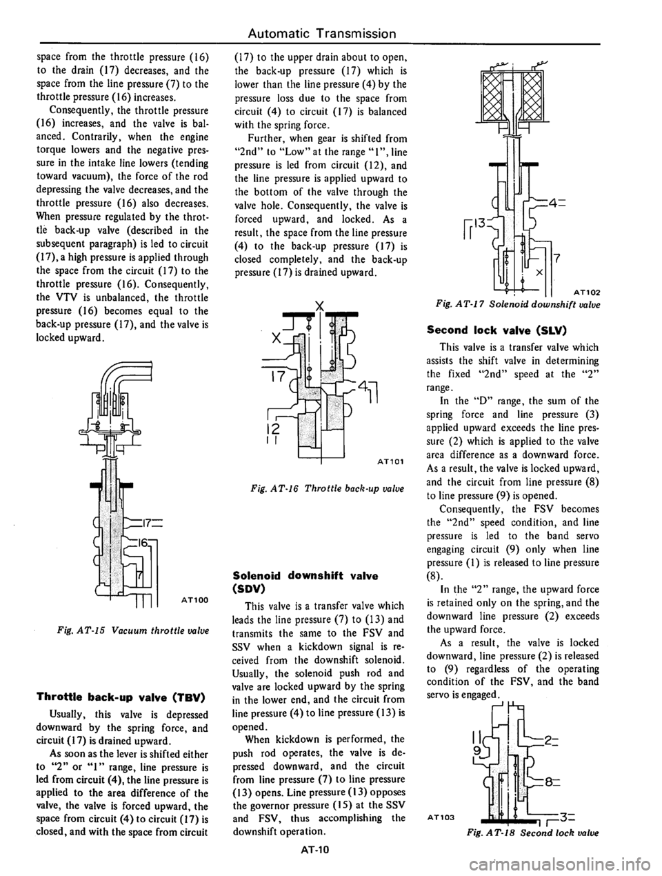 DATSUN 610 1976  Service Manual 