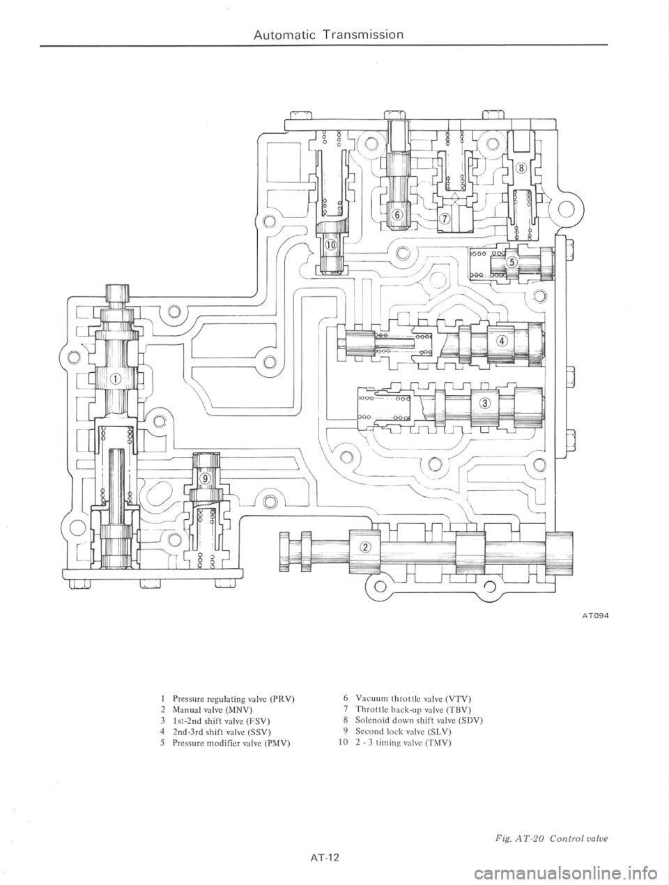 DATSUN 610 1976  Service Manual 