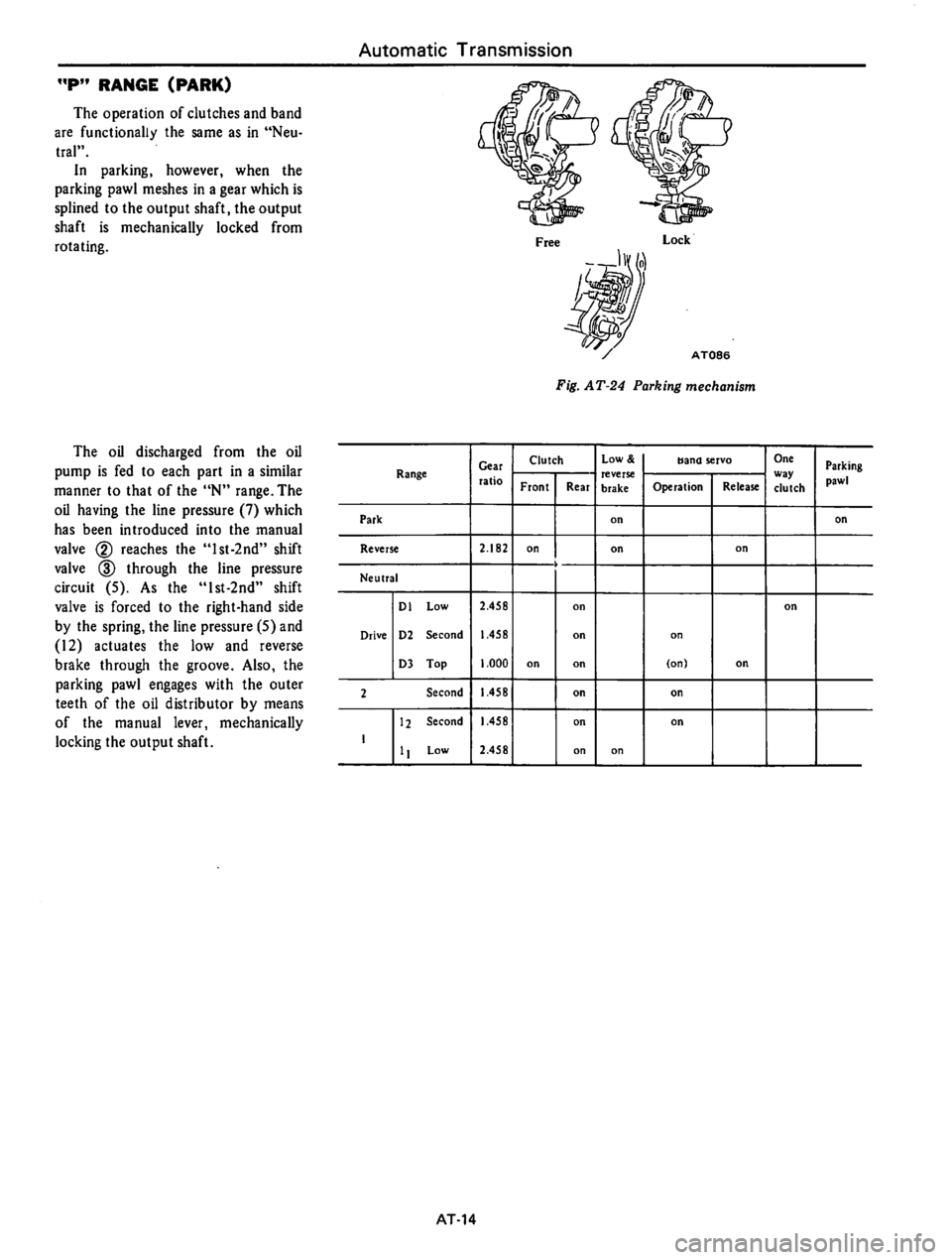 DATSUN 610 1976  Service Manual 
