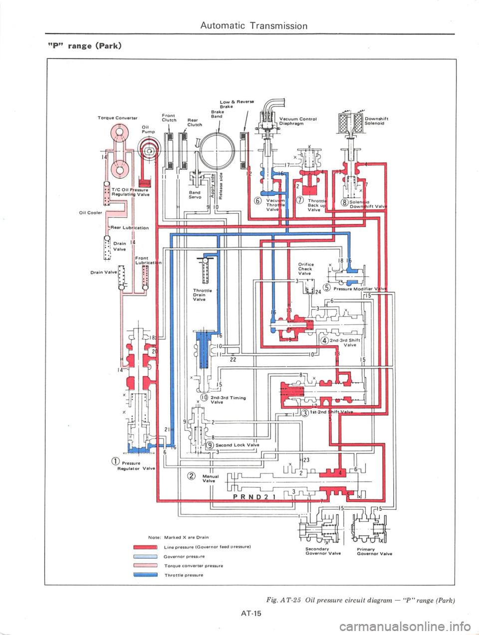 DATSUN 610 1976  Service Manual 