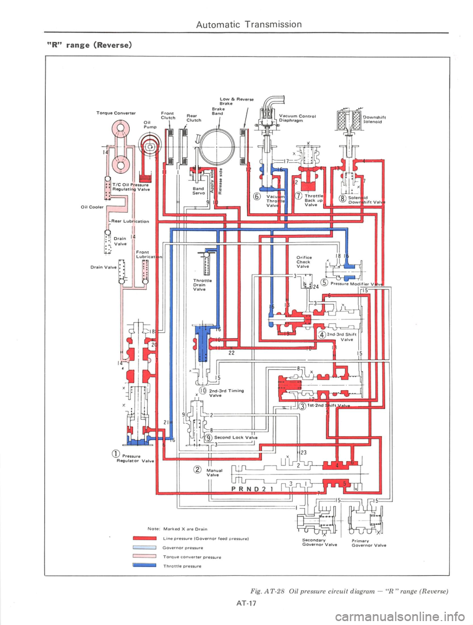 DATSUN 610 1976  Service Manual 