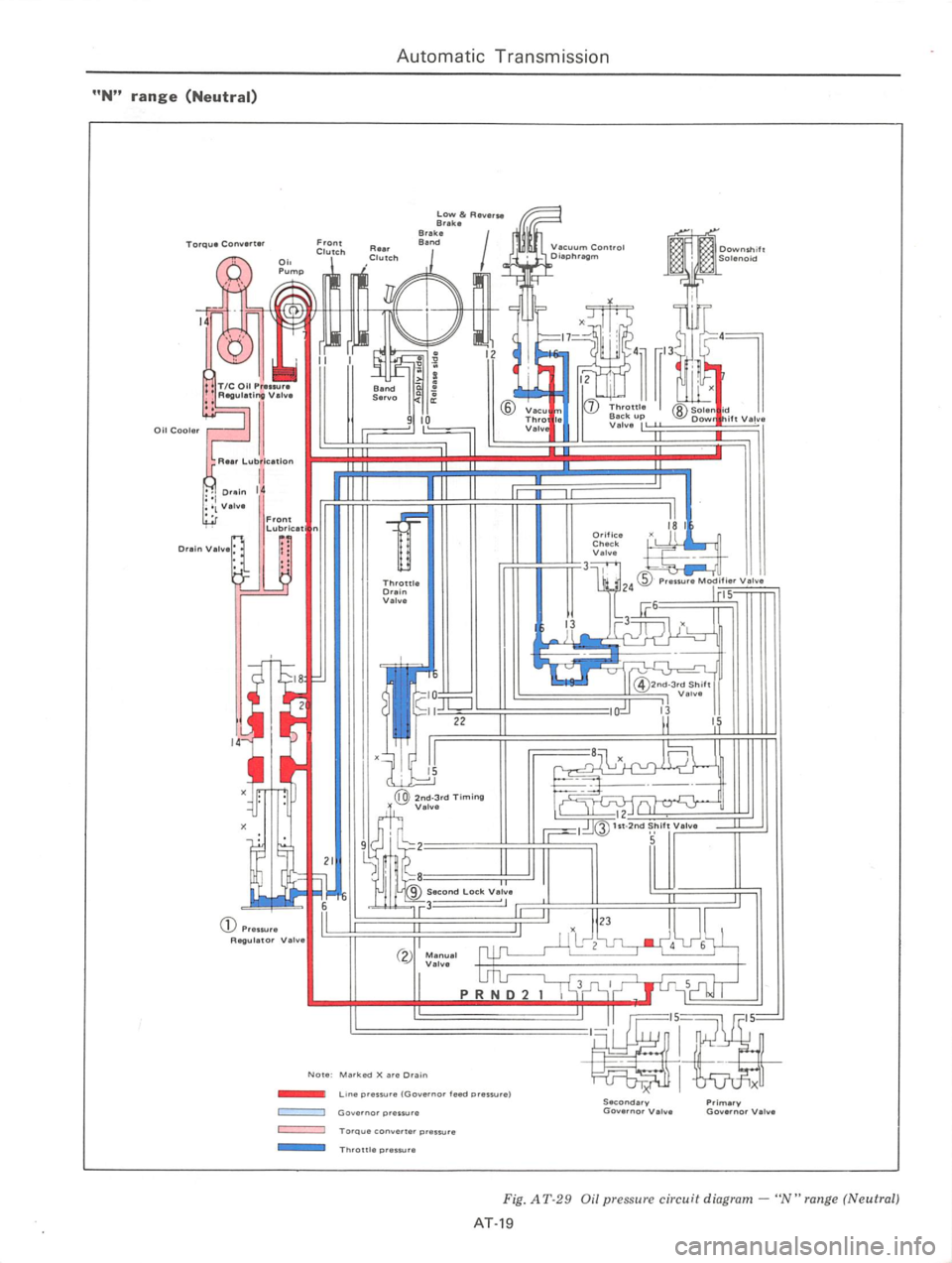 DATSUN 610 1976  Service Manual 