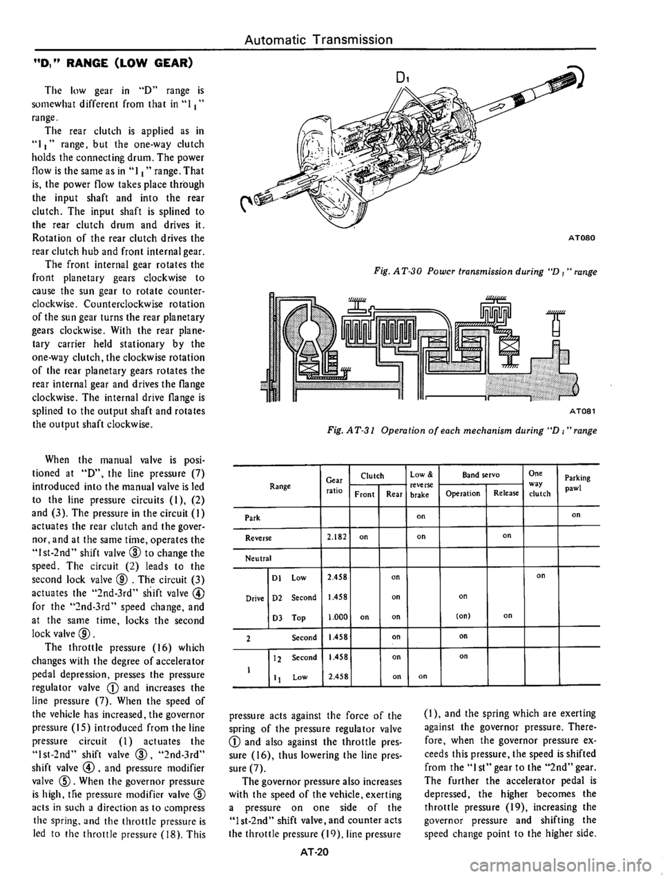 DATSUN 610 1976  Service Manual 