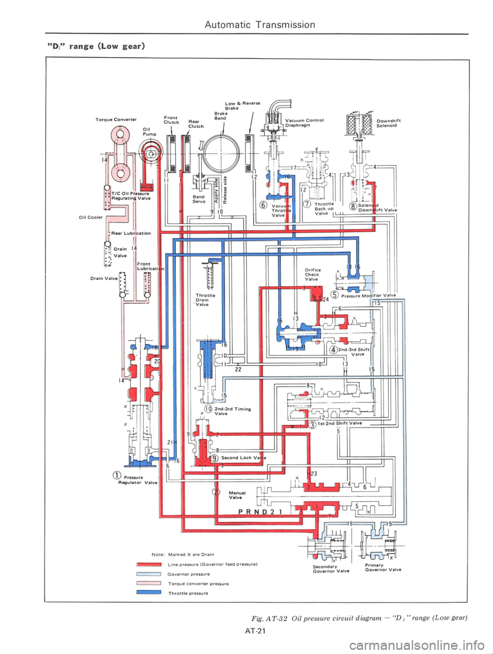 DATSUN 610 1976  Service Manual 