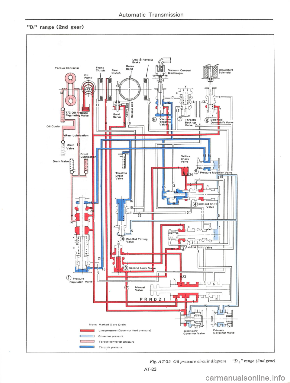 DATSUN 610 1976  Service Manual 