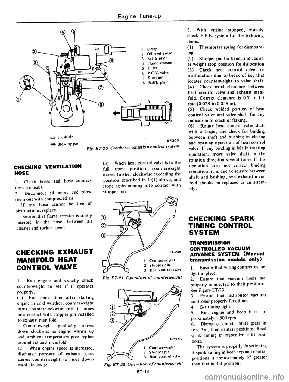 DATSUN 610 1976  Service Manual 