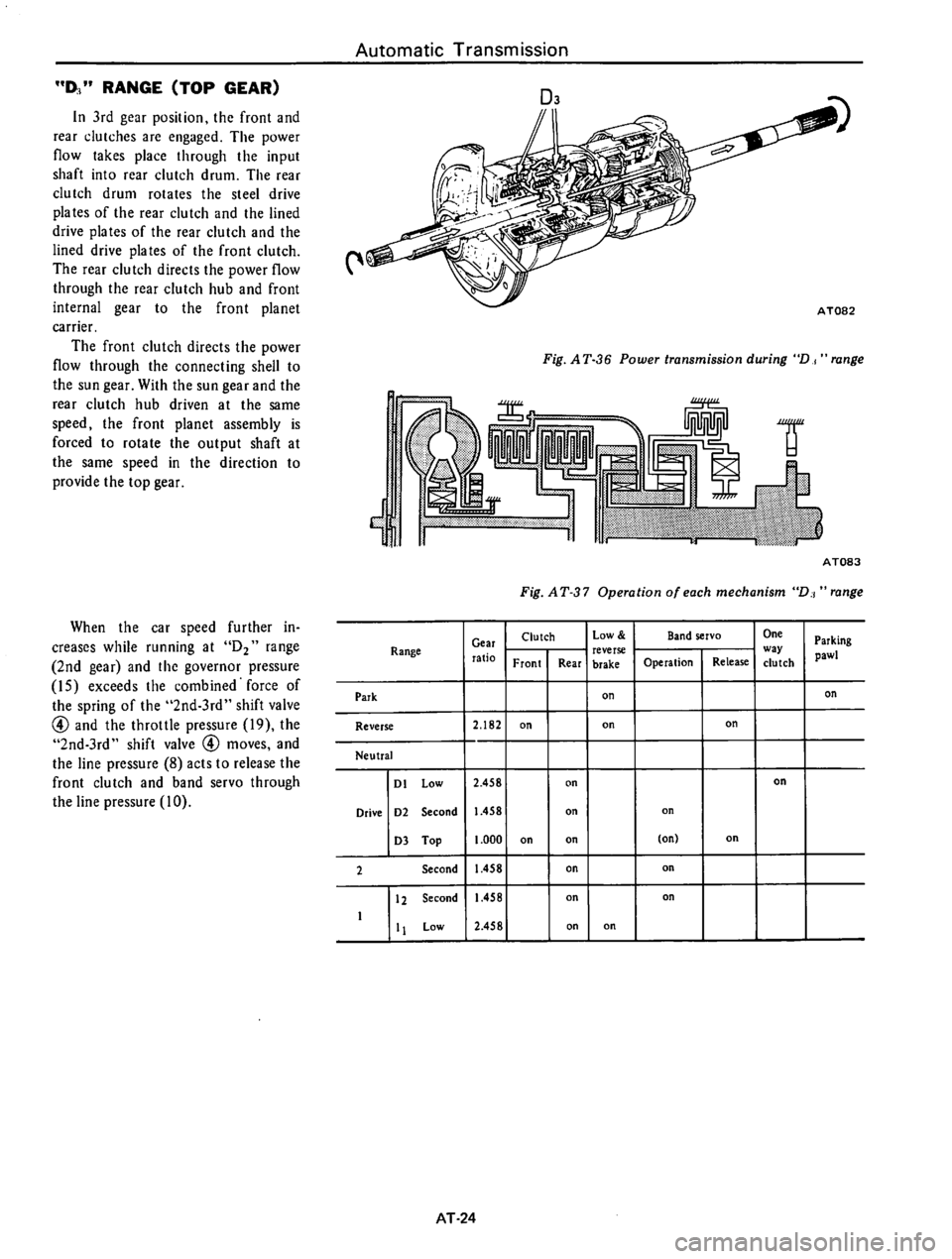 DATSUN 610 1976  Service Manual 