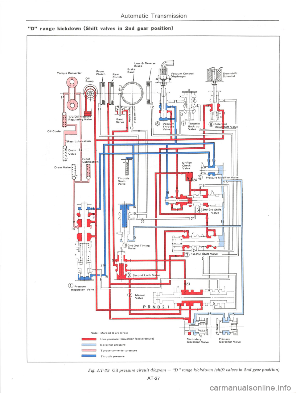 DATSUN 610 1976  Service Manual 