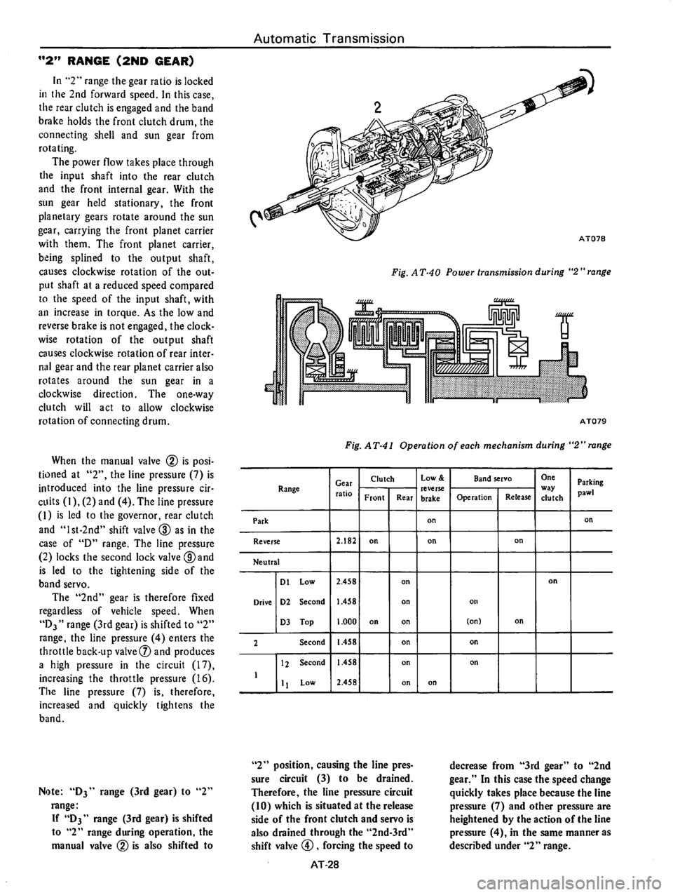 DATSUN 610 1976  Service Manual 