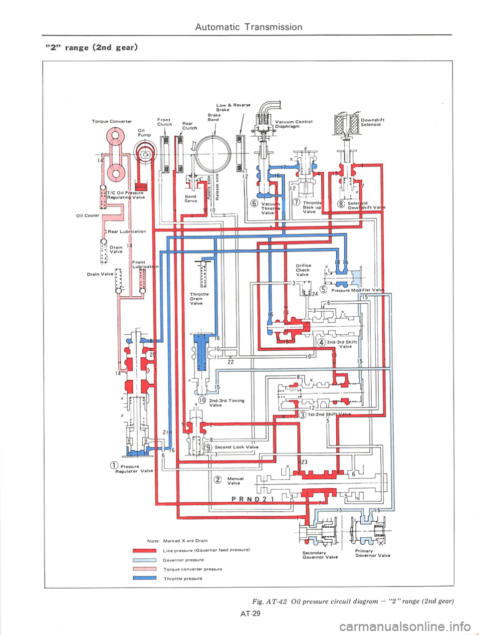 DATSUN 610 1976  Service Manual 