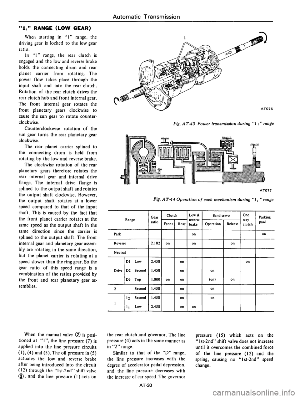 DATSUN 610 1976  Service Manual 