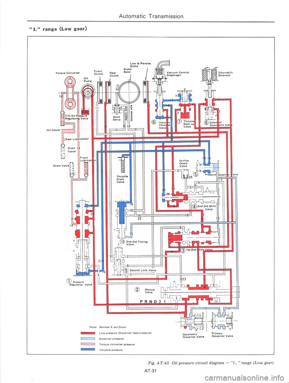 DATSUN 610 1976  Service Manual 