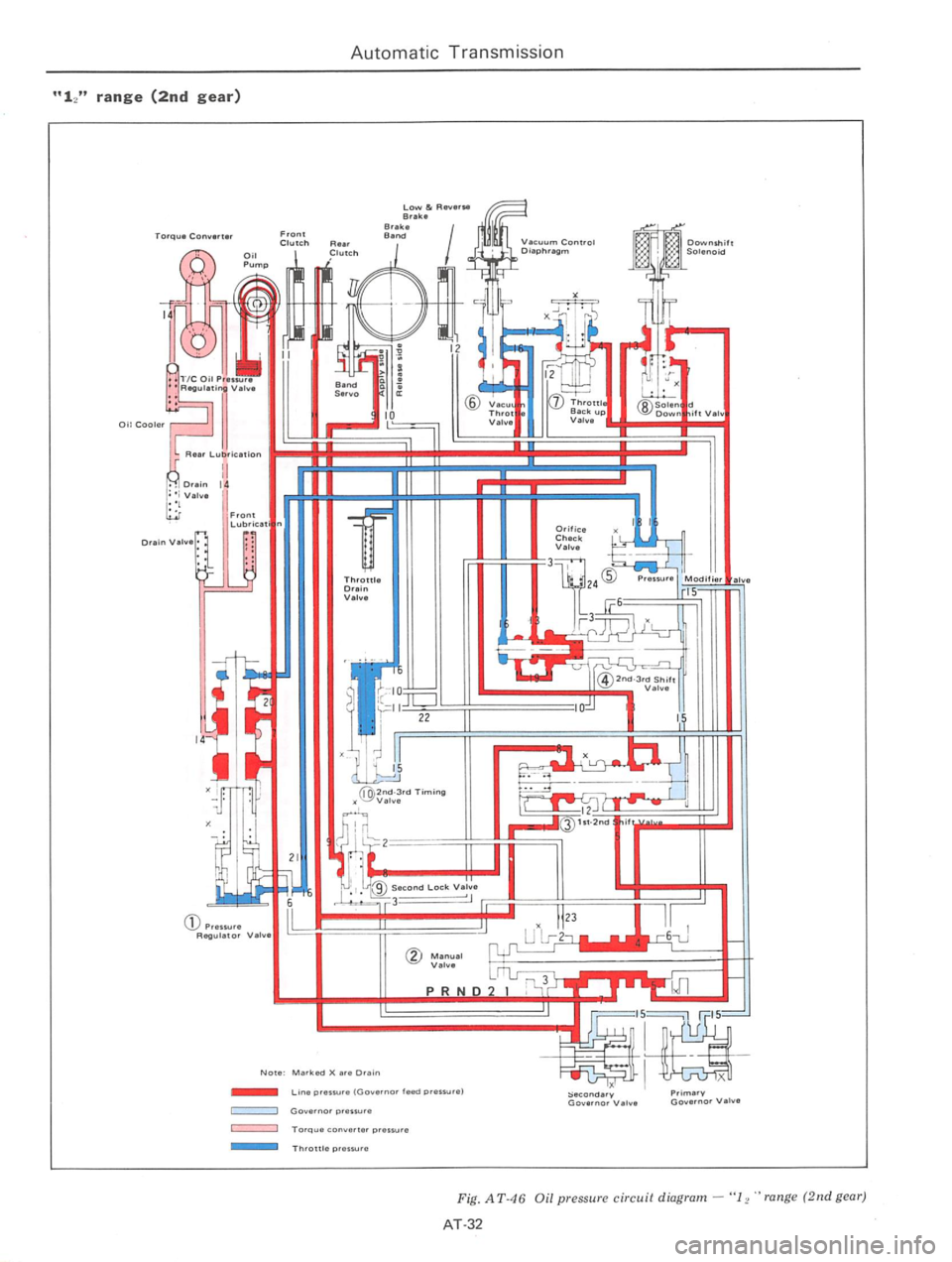 DATSUN 610 1976  Service Manual 