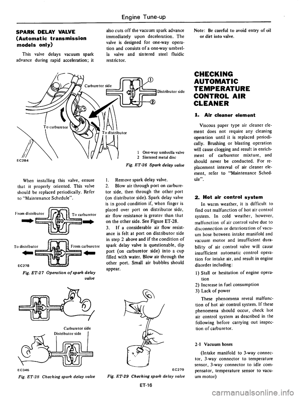 DATSUN 610 1976  Service Manual 
