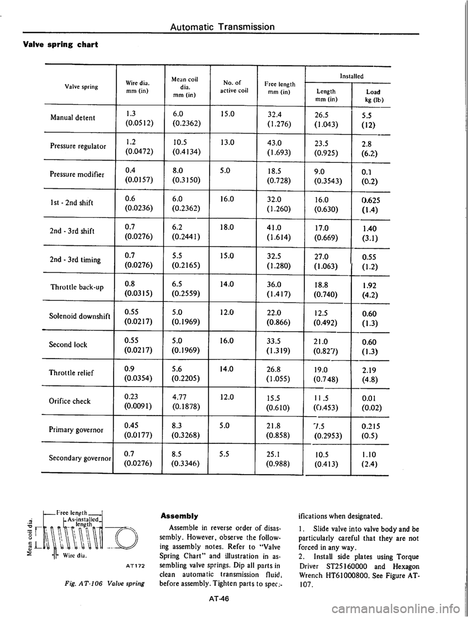 DATSUN 610 1976  Service Manual 