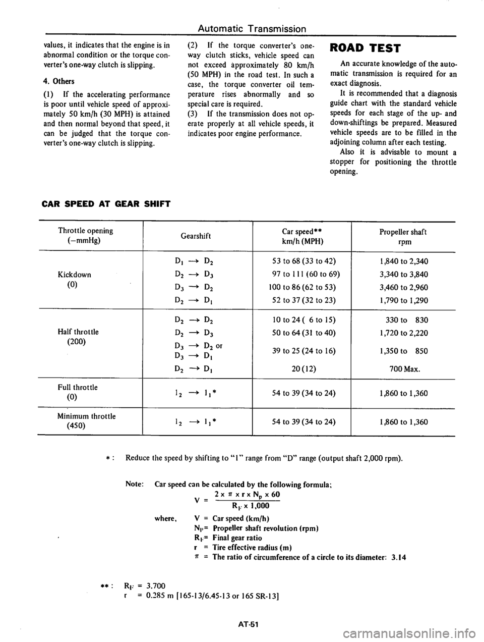 DATSUN 610 1976  Service Manual 