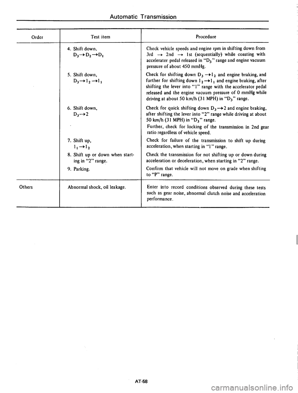DATSUN 610 1976  Service Manual 
