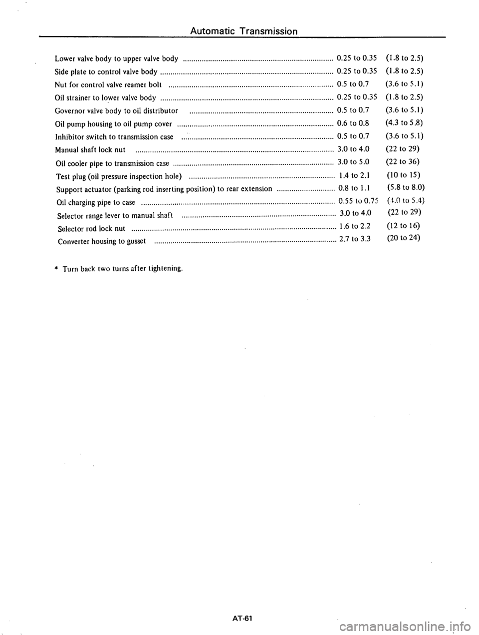 DATSUN 610 1976  Service Manual 