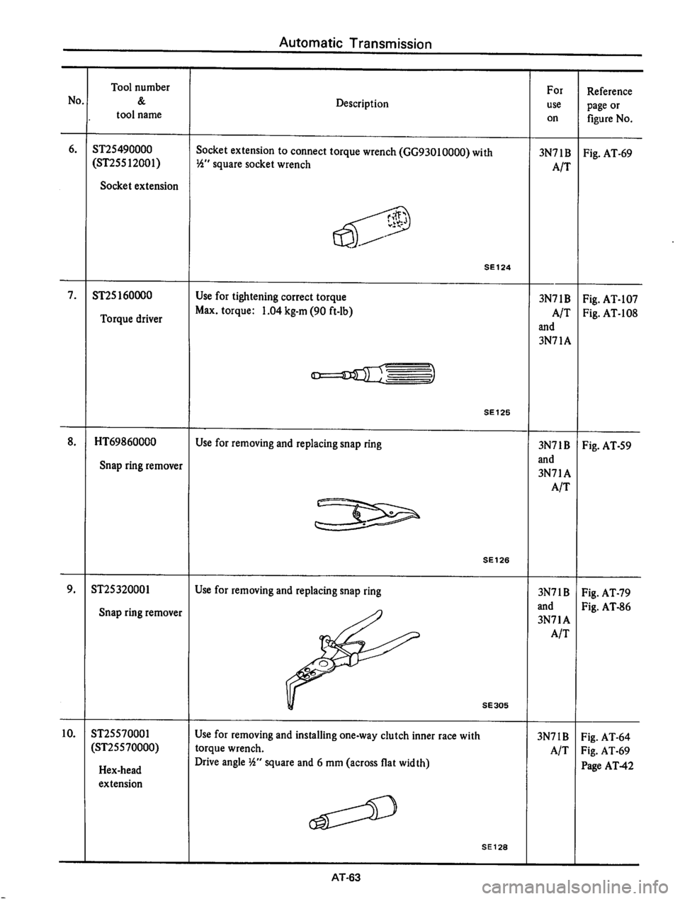 DATSUN 610 1976  Service Manual 