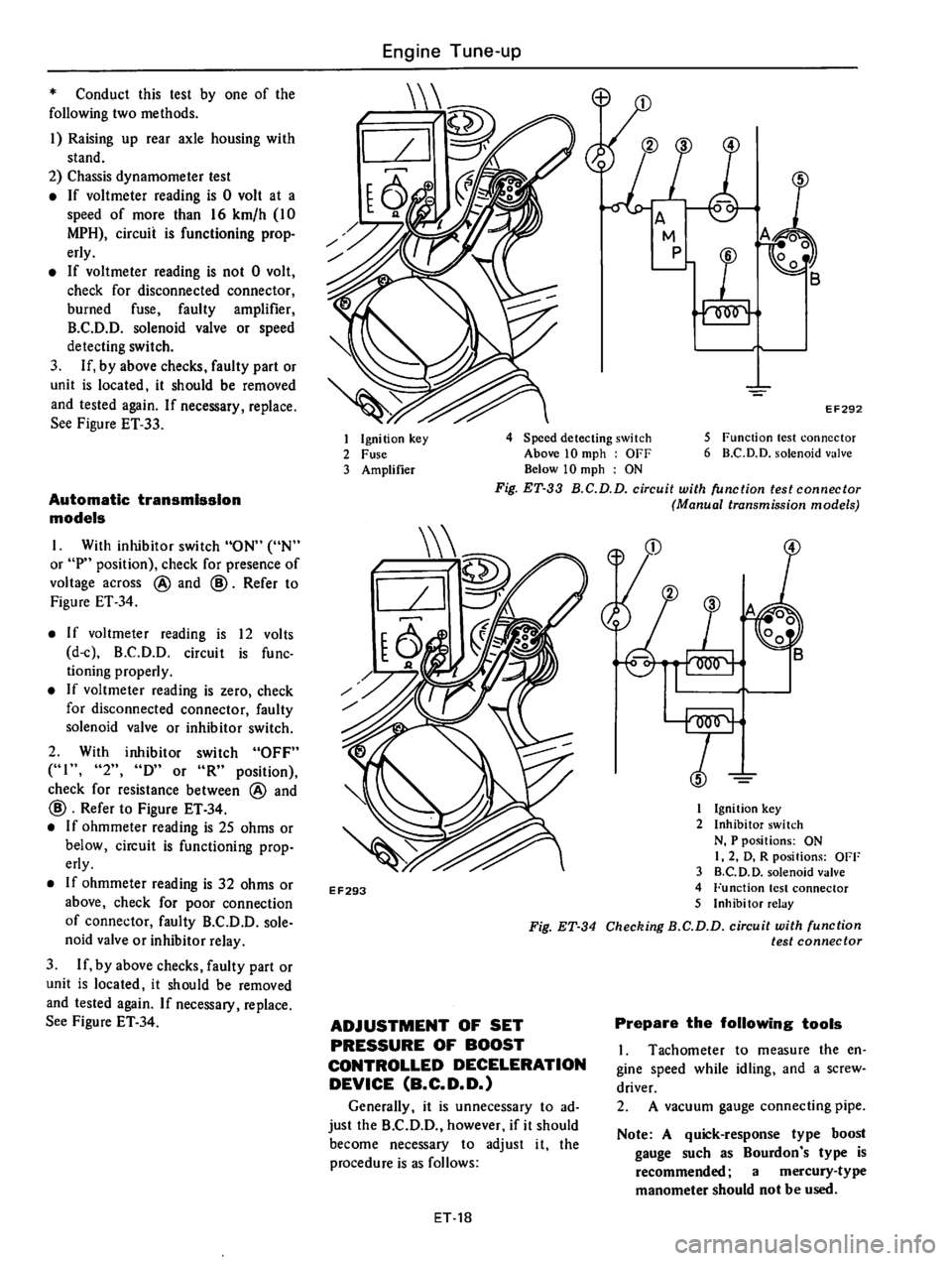 DATSUN 610 1976  Service Manual 
